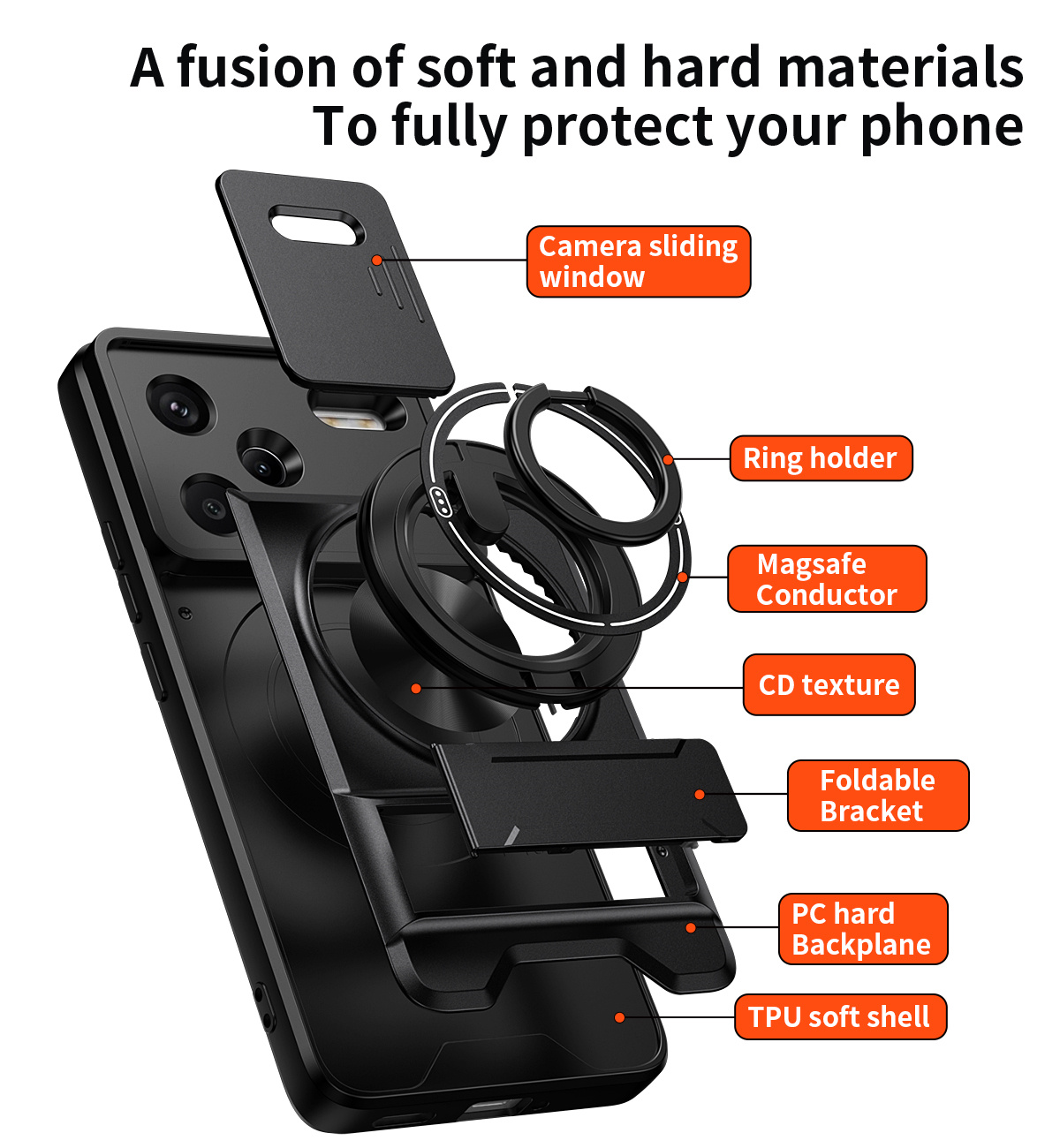 حافظة لهاتف شاومي ريدمي نوت 14 - مراجعة Phone Accessories Holder Car وسعره